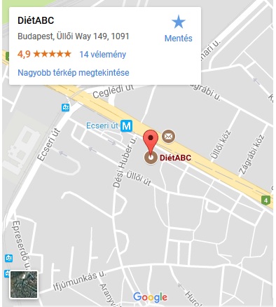 DiétABC térkép